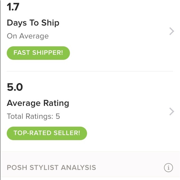 Meet your Personal Shopper! Posher, Ana - Picture 2 of 16